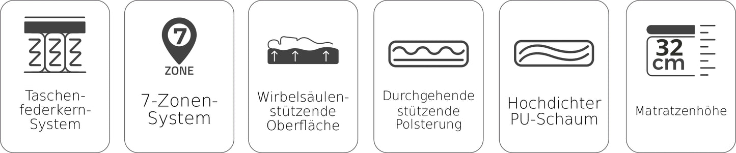 Akasya Matratzen-Set